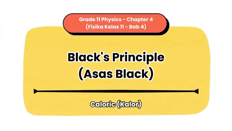 Sampul video pembelajaran Asas Black, Fisika Kelas 11 Bab 4